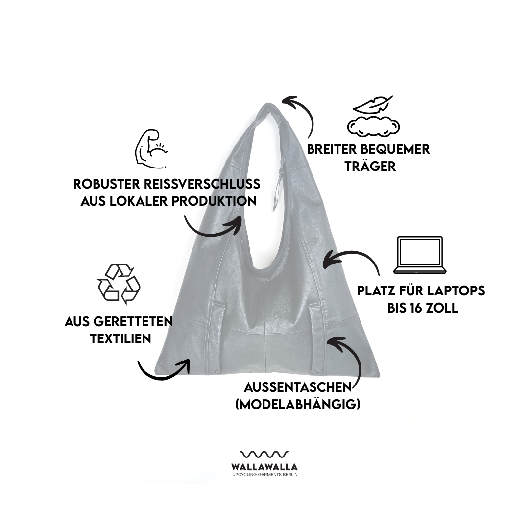 Produktvorteile upcycling Triangle Bag