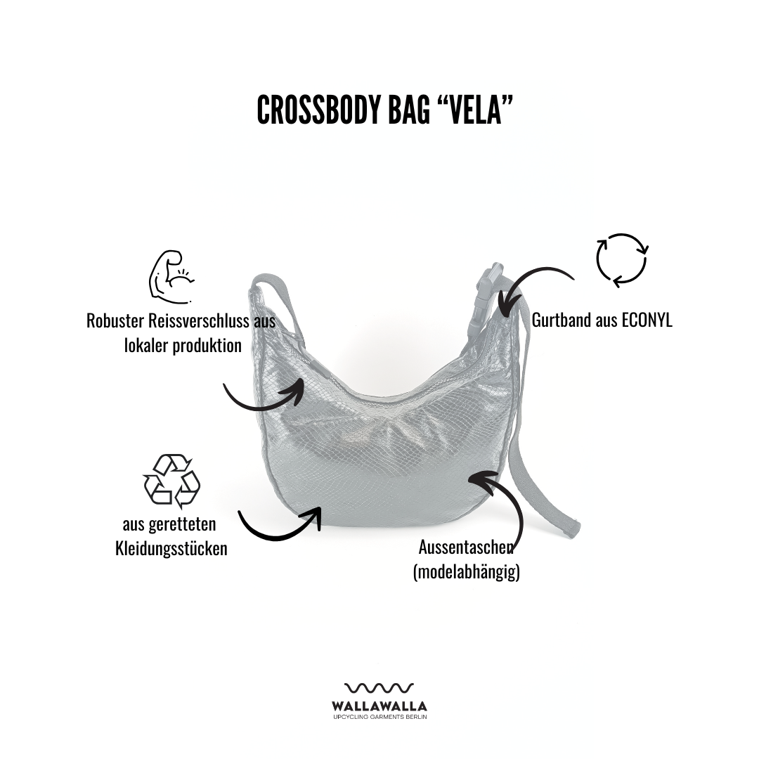 Infografik zur Crossbody  Bag von Wallawalla Berlin mit Angaben zu Reißverschluss, Gurtband, Außentasche und upcyceltem Material