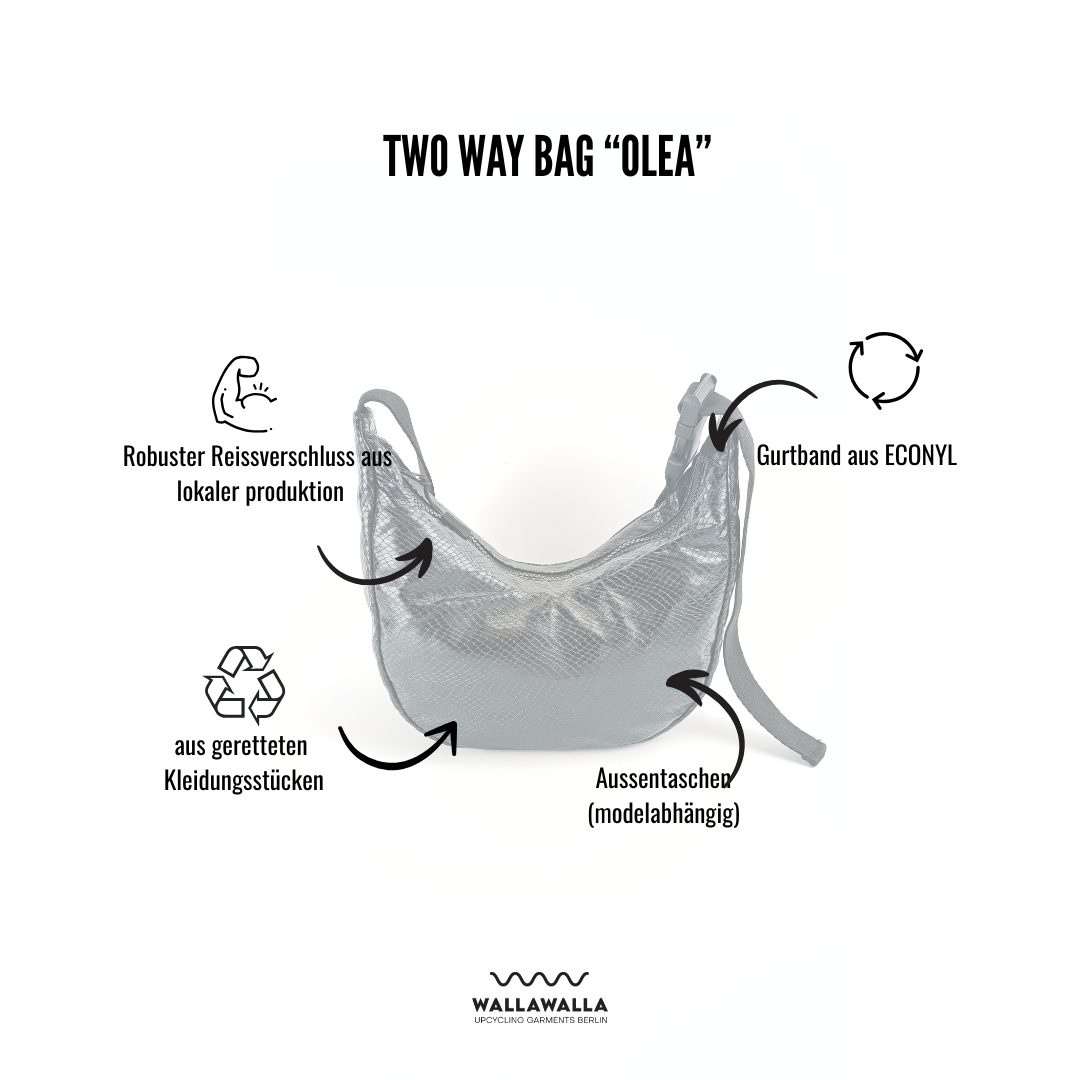 Infografik zur Two-Way Bag von Wallawalla Berlin mit Angaben zu Reißverschluss, Gurtband, Außentasche und upcyceltem Material